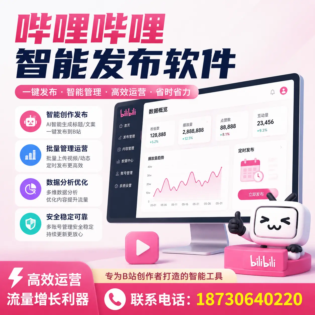如何评估哔哩哔哩智能发布软件的ROI?玉溪 企业必读